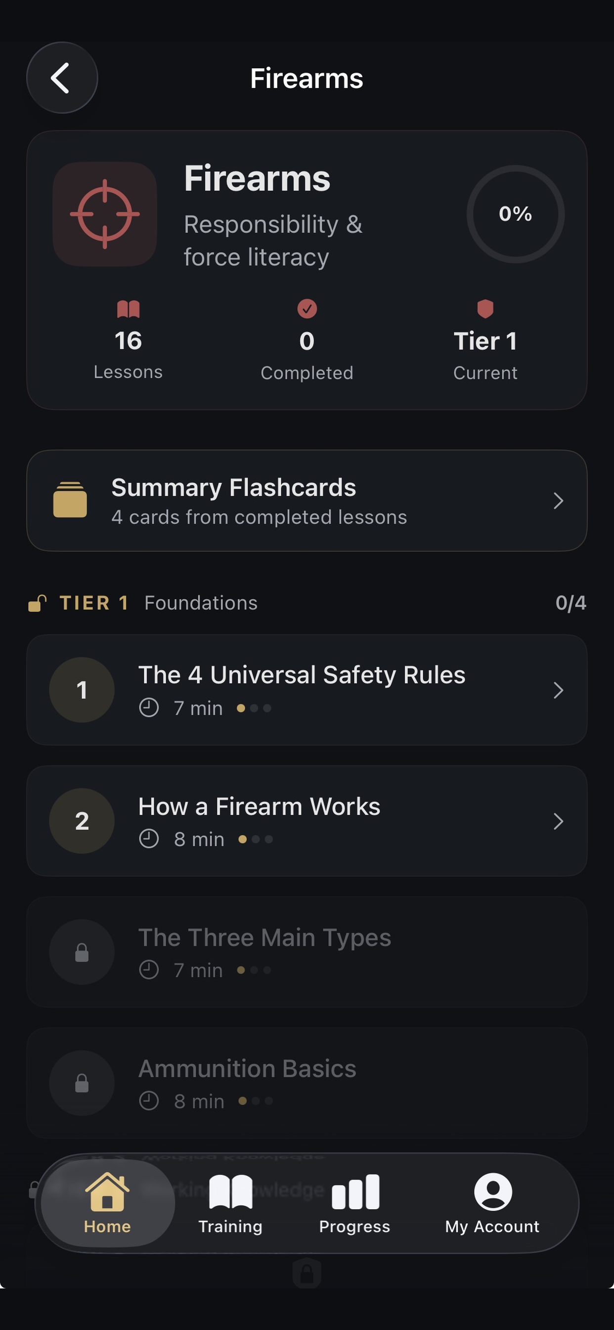 Manify lesson